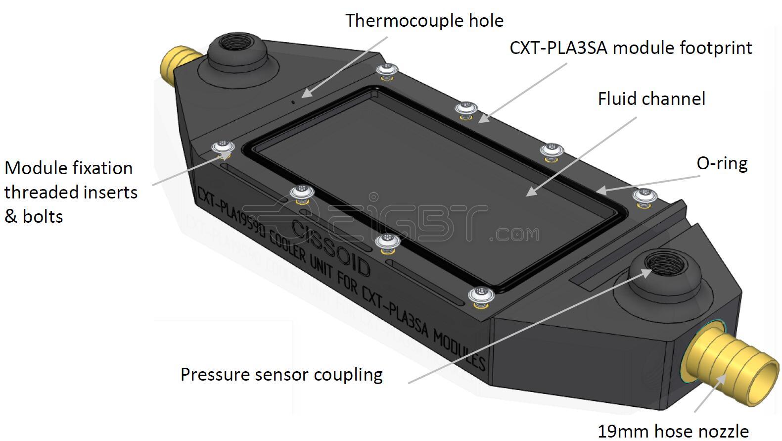APPLICATION SUPPORT REFERENCE COOLER KIT APPLICATION SUPPORT REFERENCE COOLER KIT